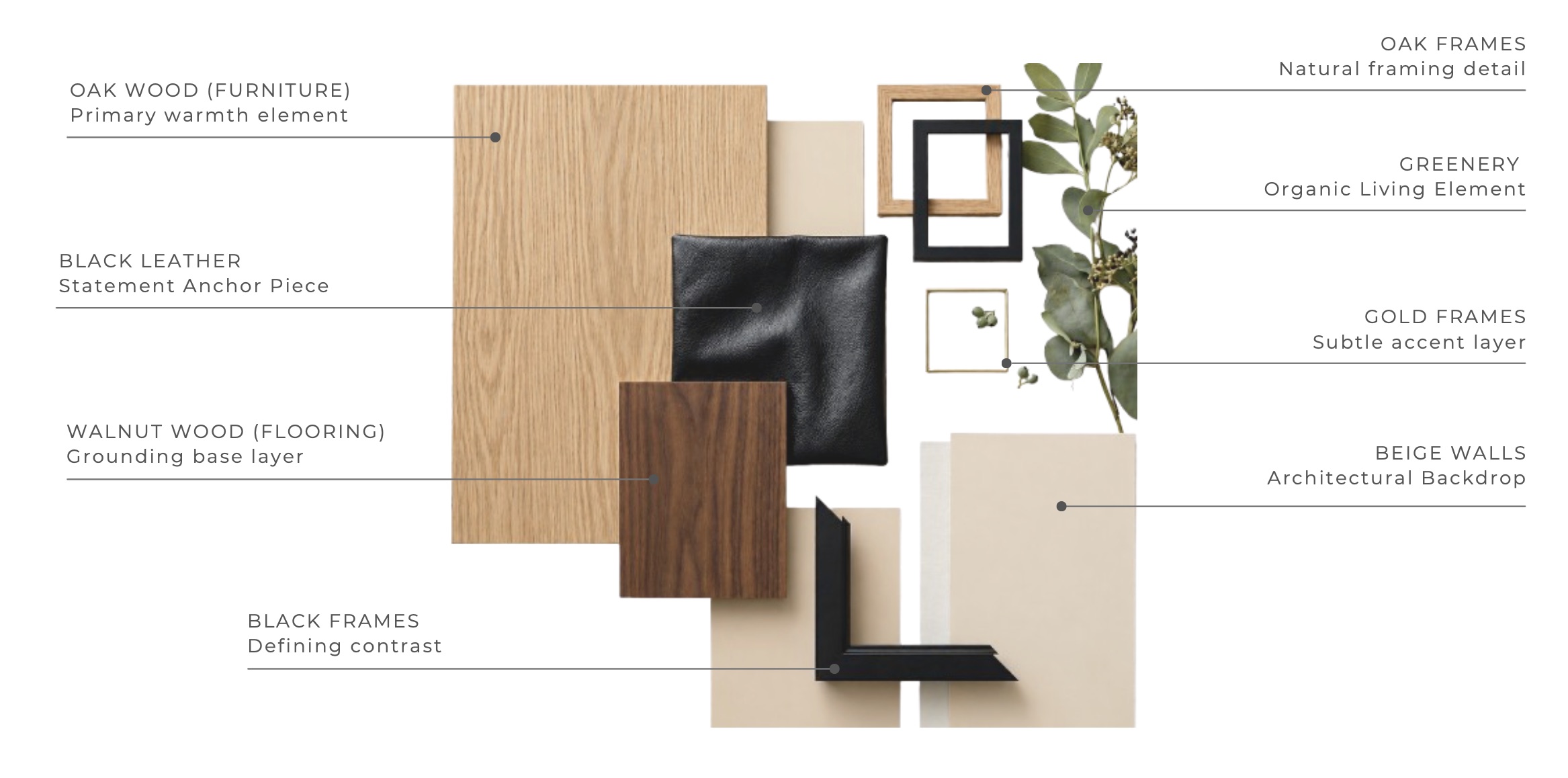 Material board — oak and walnut wood, black leather, greenery and framing samples.